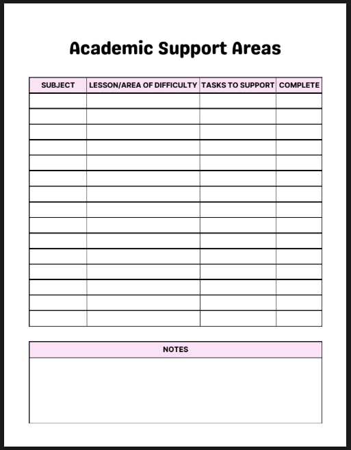 Nursing School Planner