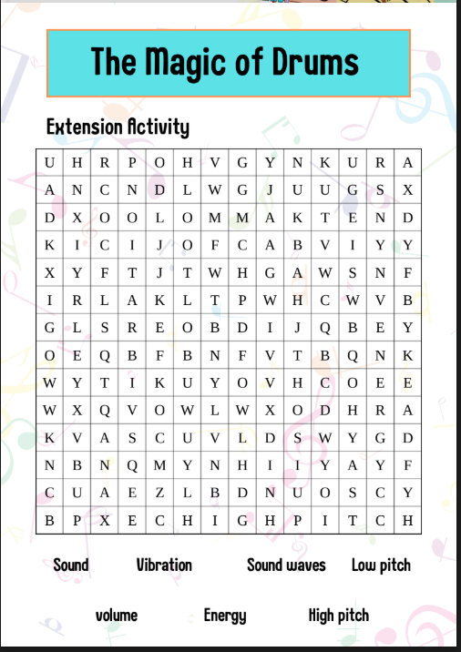 Stream Challenge Task The Magic of Drums