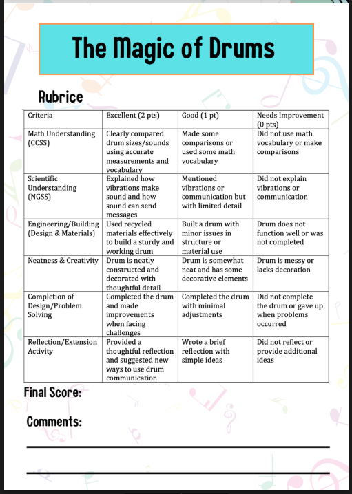 Stream Challenge Task The Magic of Drums