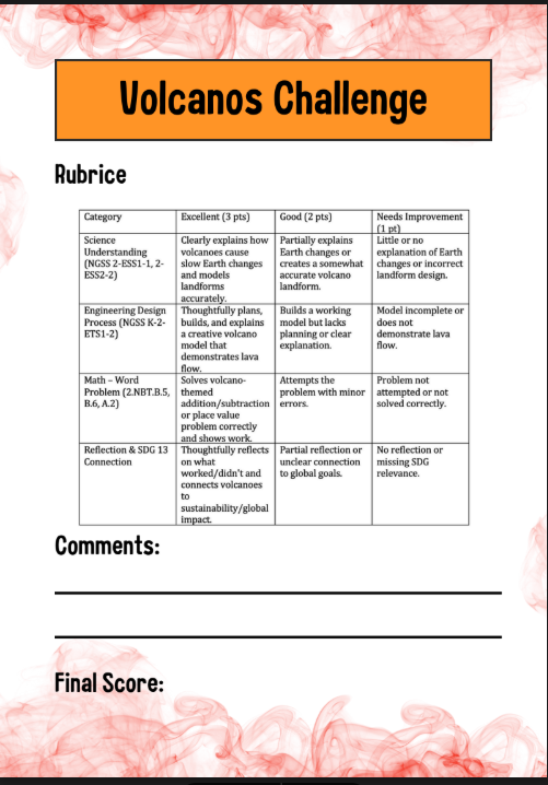 Stream Challenge Task Volcano